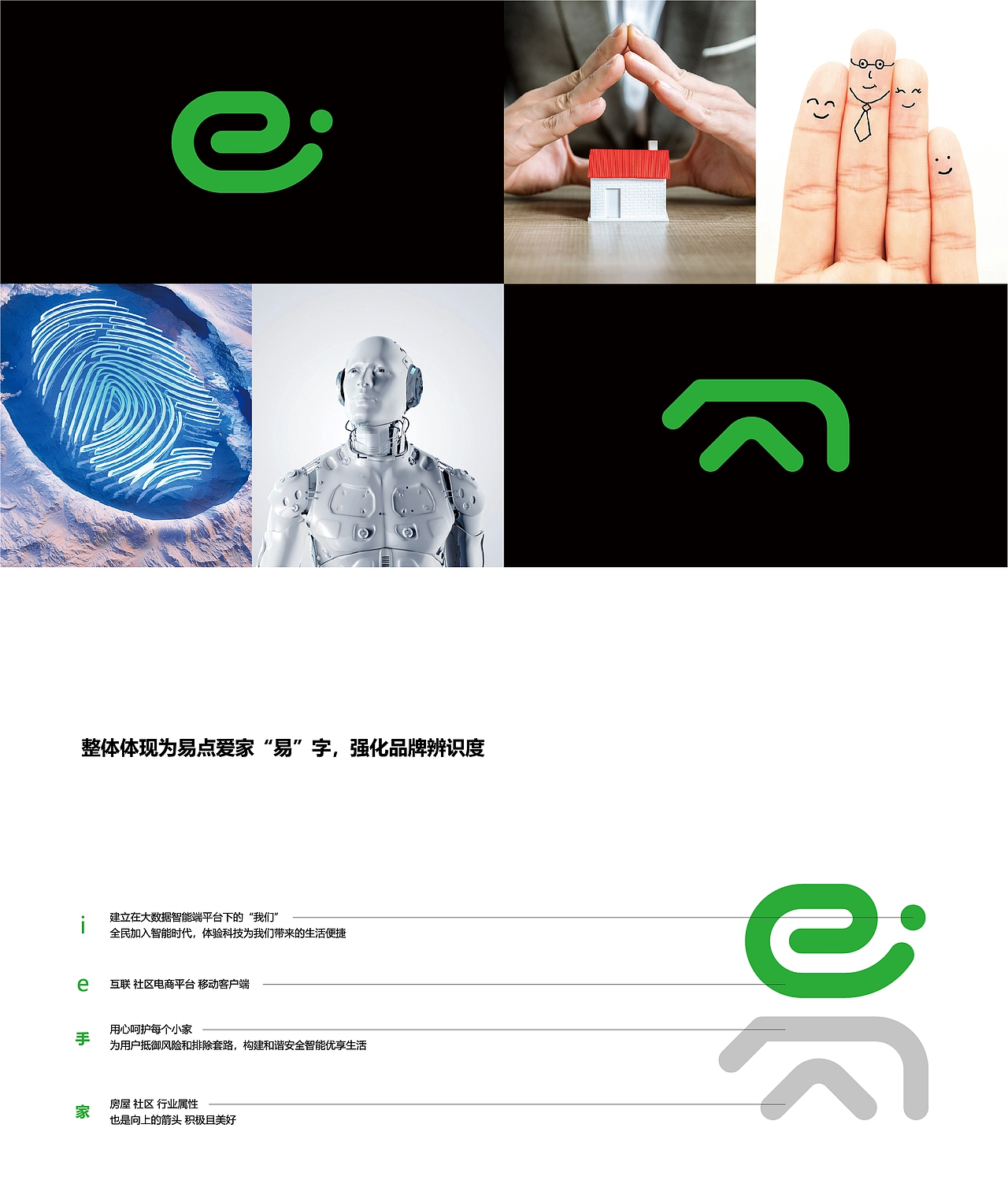 易点爱家|成都社区服务品牌设计/vi设计/logo设计