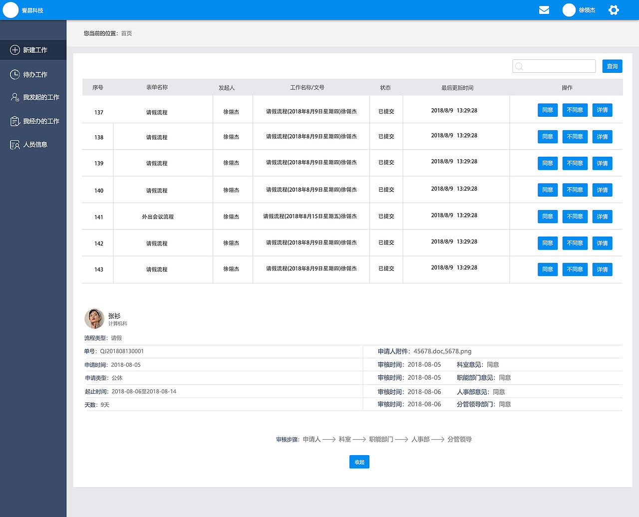 后臺系統(tǒng)（圖ZMTI3ODA1MjUy） - 其他UI - 站酷設(shè)計(jì)師一只皮卡丘呀原創(chuàng)素材 - 站酷ZCOOL