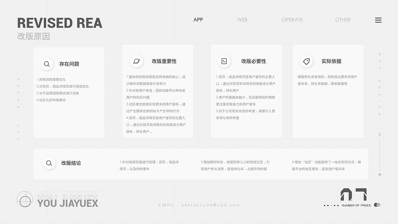 优佳悦享APP设计重构（图ZMjY2ODczODQw） - 交互/UE - 站酷设计师银吒原创素材 - 站酷ZCOOL
