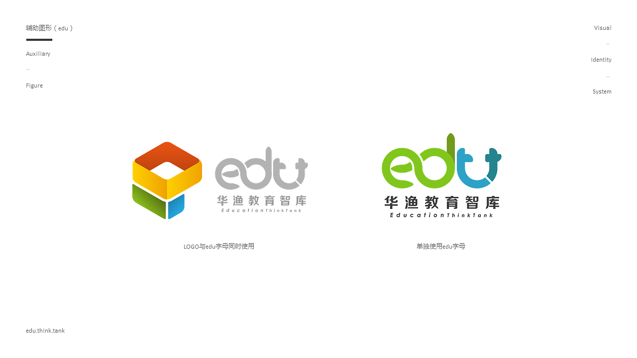 华渔教育智库（图ZODgwMDY0MzY=） - 品牌 - 站酷设计师無白設計原创素材 - 站酷ZCOOL