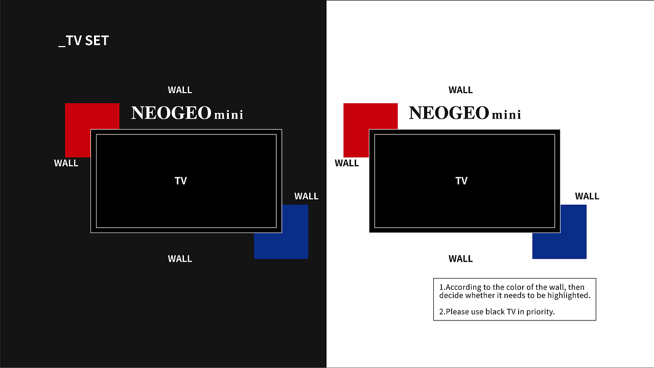 Design Code of NEOGEO mini