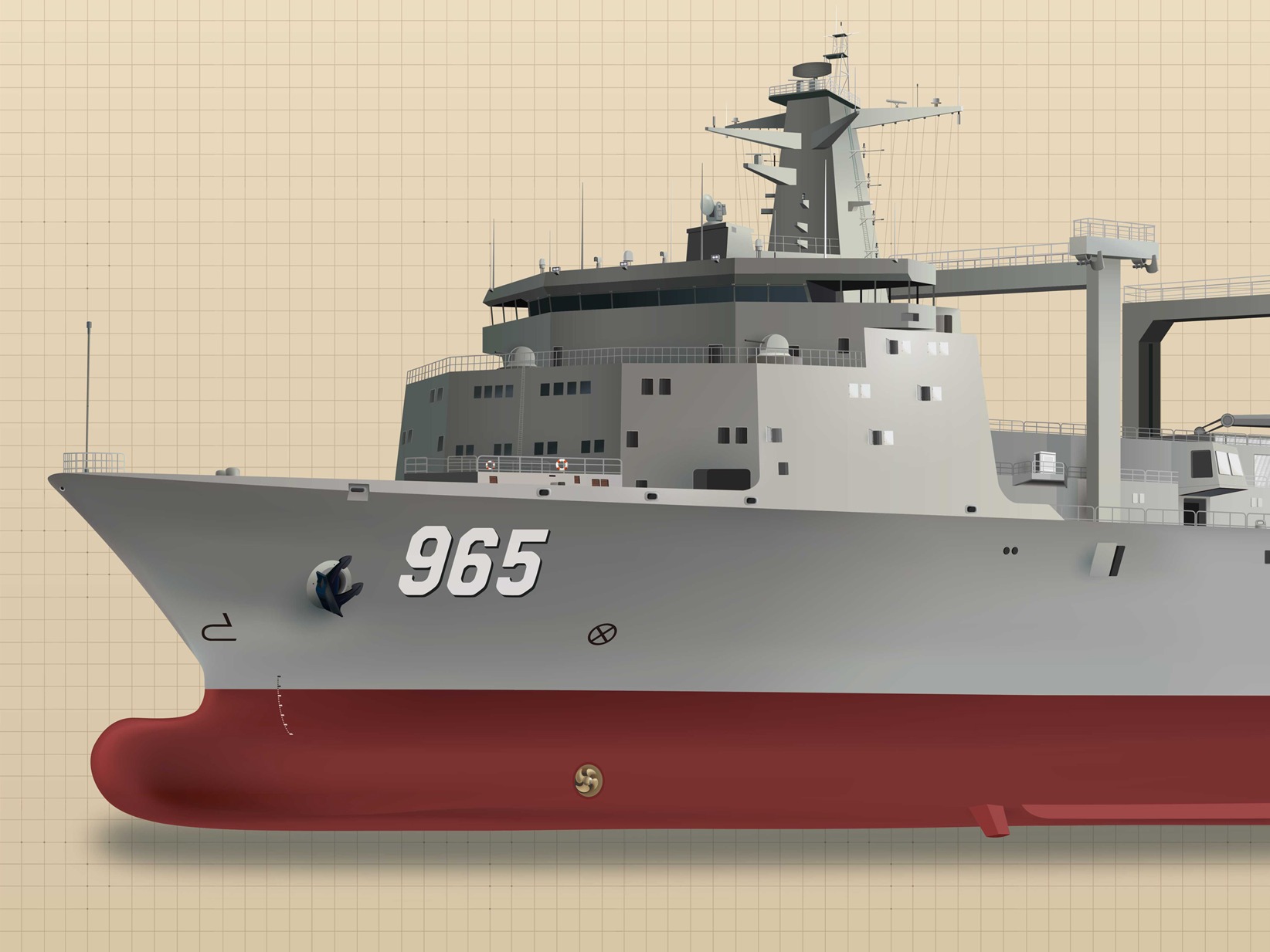 中国海军 901型远洋综合补给舰