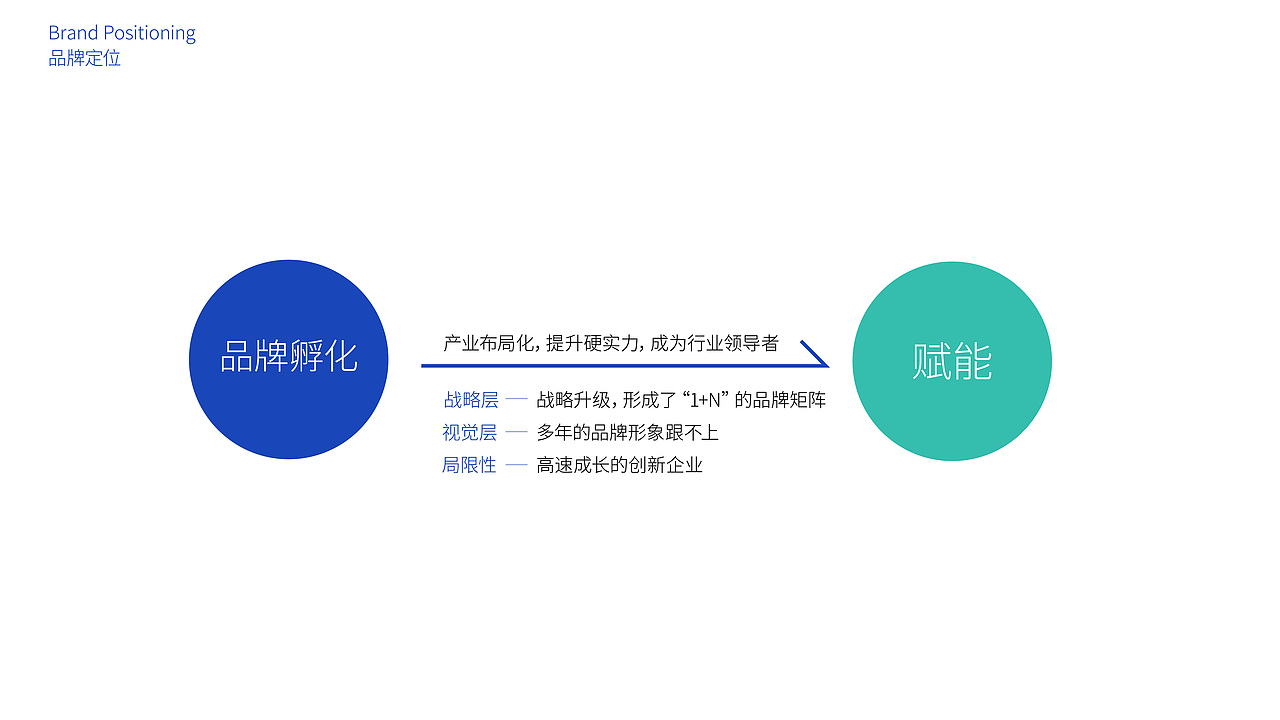 2021年终总结下丨品牌案例（图ZMjgzMjQ2Mjg0） - 品牌 - 站酷设计师浅草初月原创素材 - 站酷ZCOOL