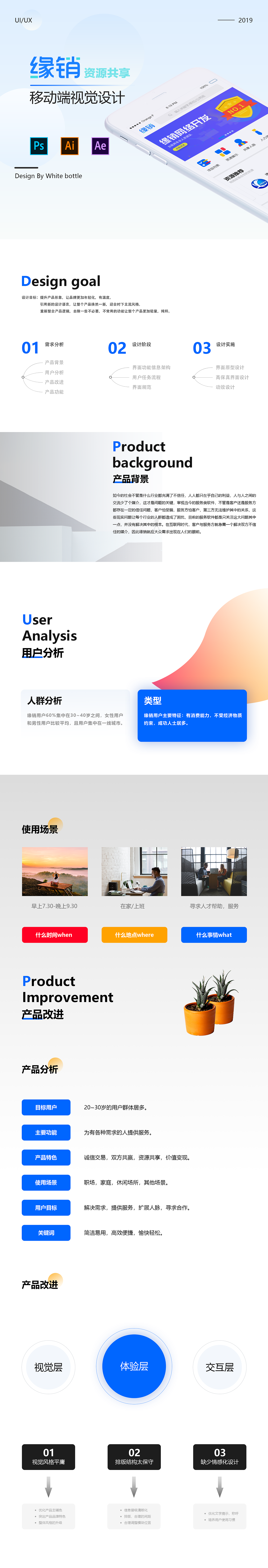 2019作品集整合，求职中~（图ZMTk2NzkwMzQ4） - APP界面 - 站酷设计师白榜黑子原创素材 - 站酷ZCOOL
