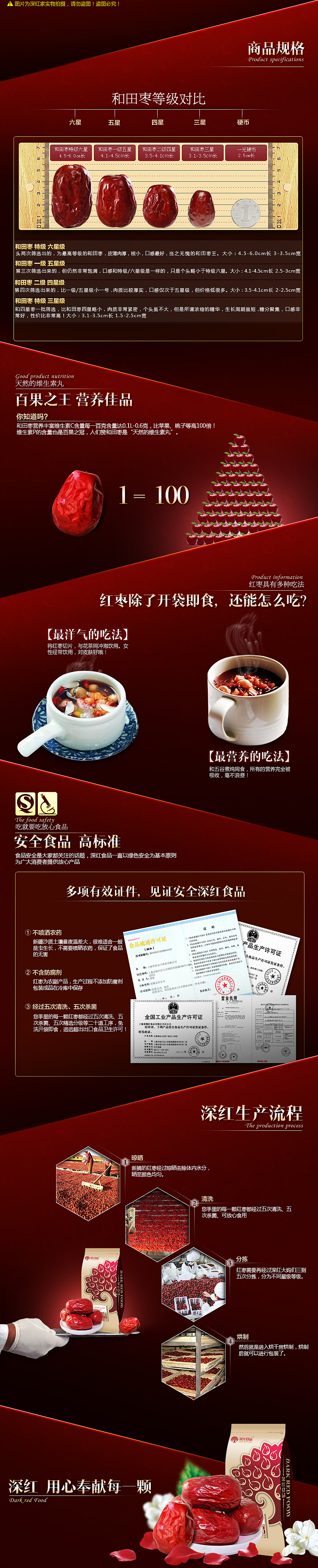 2012年做的作品,淘宝深红食品天猫商城的一个宝贝详情