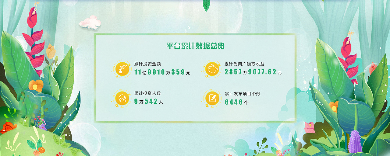 两套 运营报告、部分微博日签图（图ZMTQ3MzM0Nzk2） - 其他平面 - 站酷设计师Jin晋原创素材 - 站酷ZCOOL