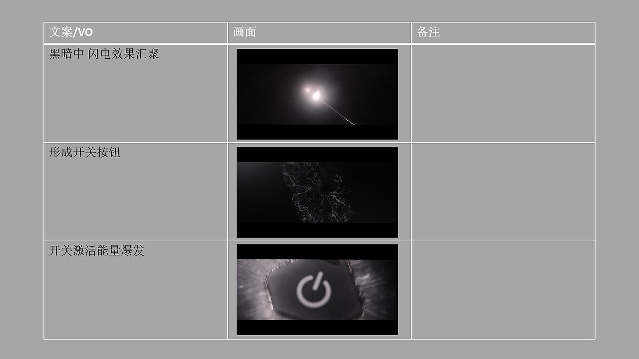 2019腾讯电竞峰会