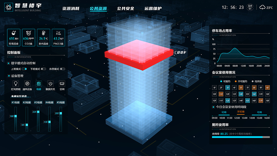 智能楼宇可视化系统