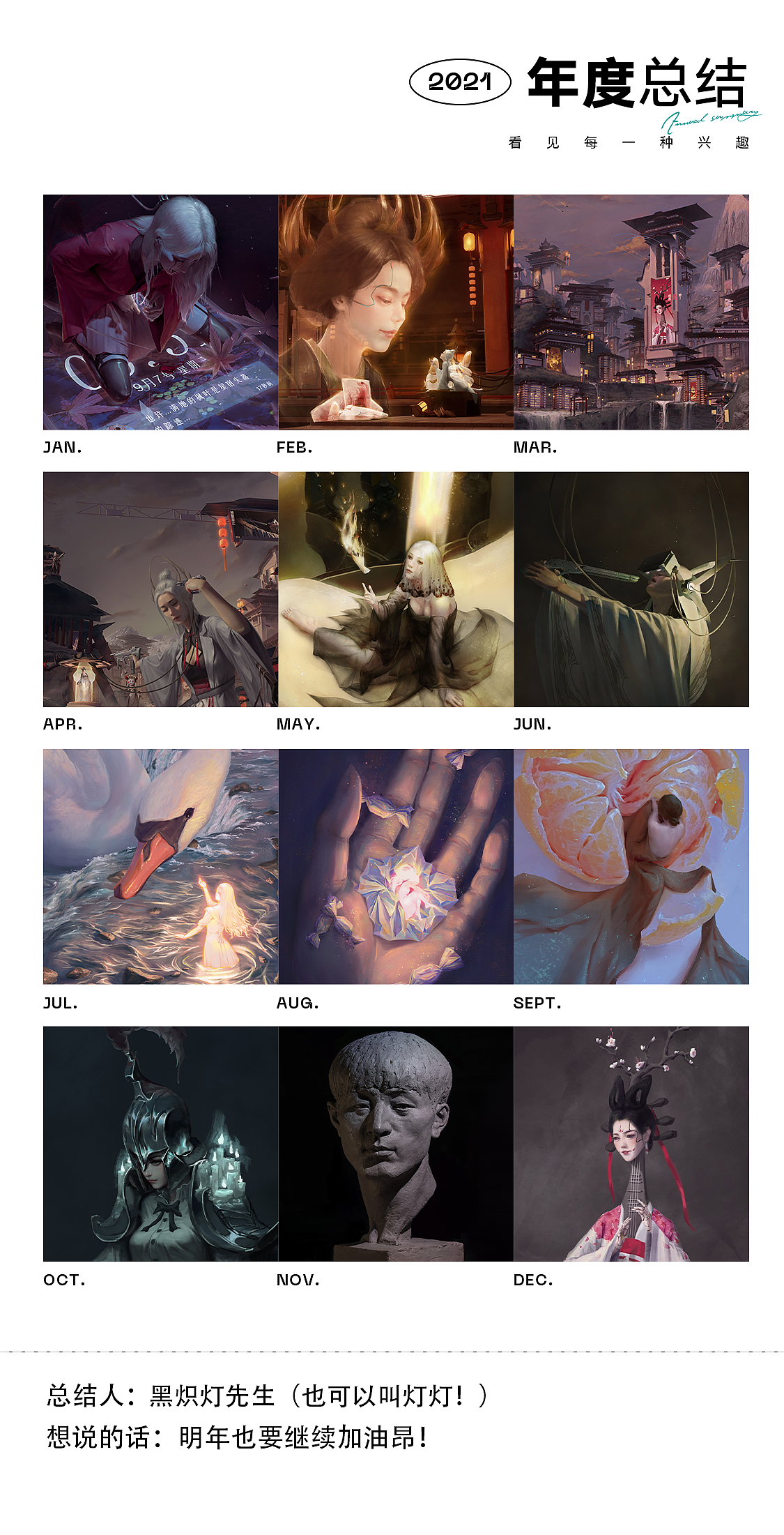 灯灯2021年终总结
