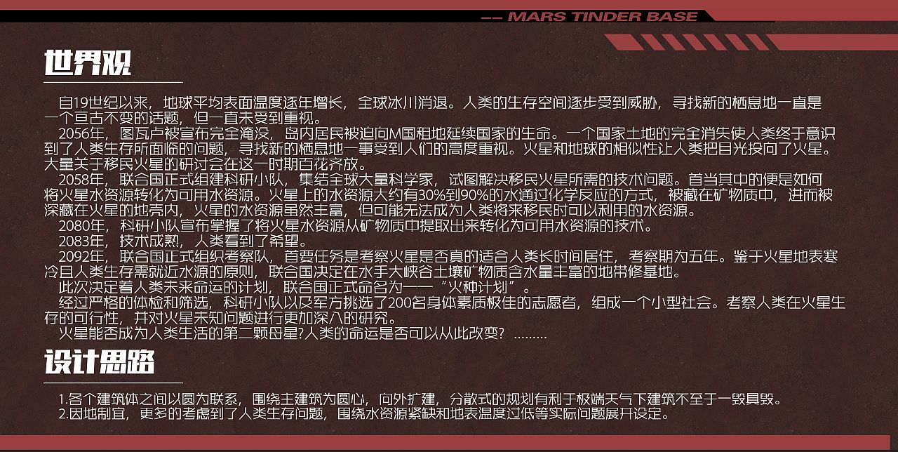 “火种”计划——腾讯高校美术大赛参赛作品