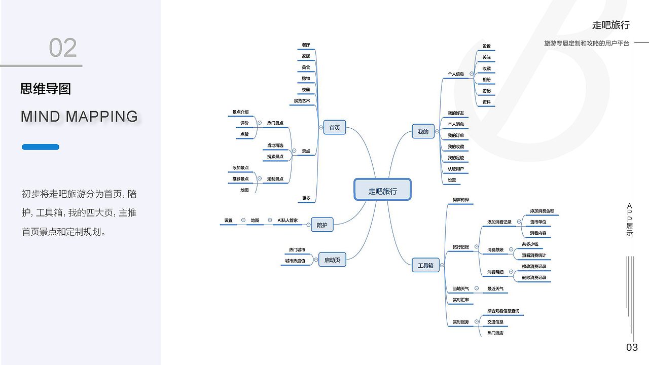 UI作品集（图ZMTE4NTczMjcy） - 其他UI - 站酷设计师刘广花原创素材 - 站酷ZCOOL
