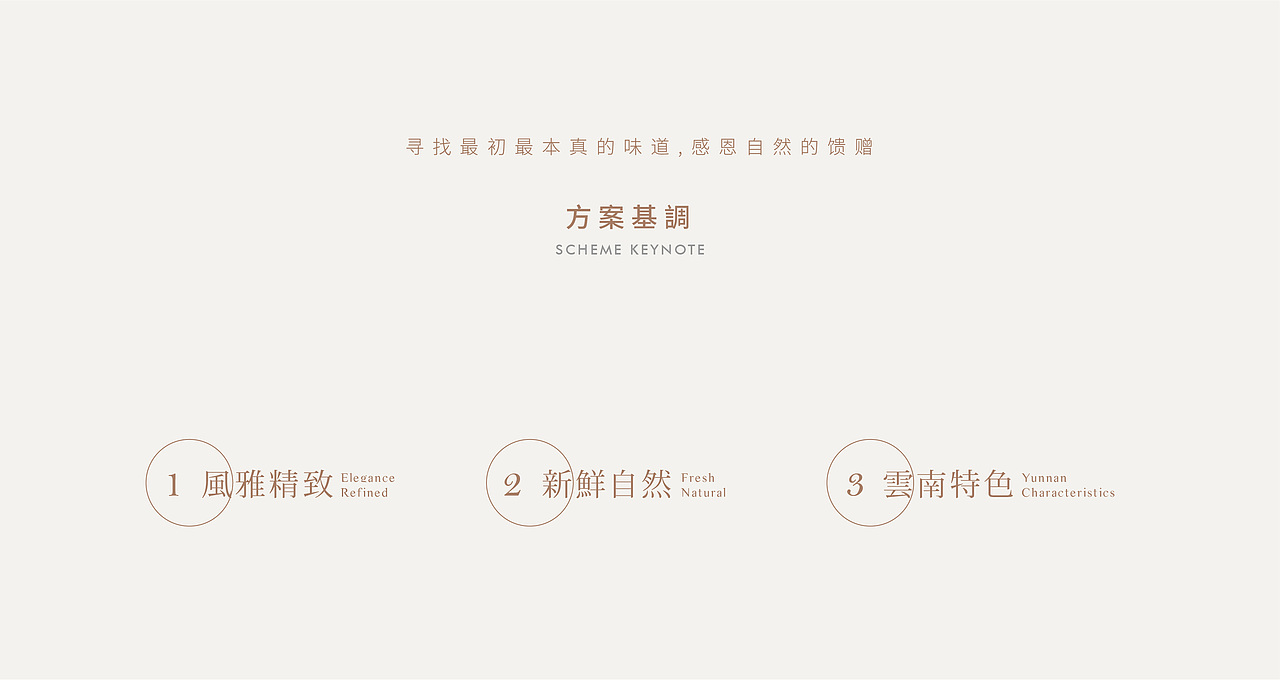 「快销体验服务品牌」XIANMANYUAN · 云南优选店铺