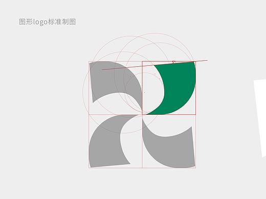 vi手册