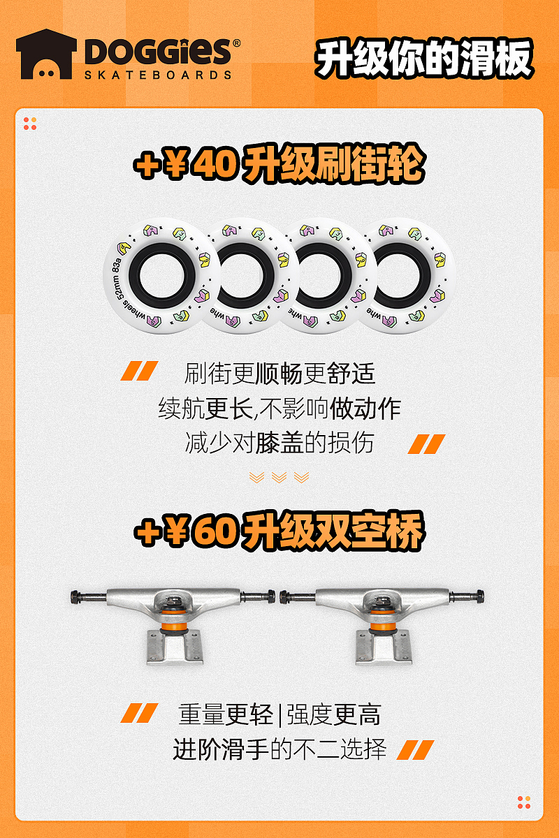 Doggies商品轮播图-已上线使用（图ZMjkwNzIwNDEy） - 宣传物料 - 站酷设计师胡坚持原创素材 - 站酷ZCOOL