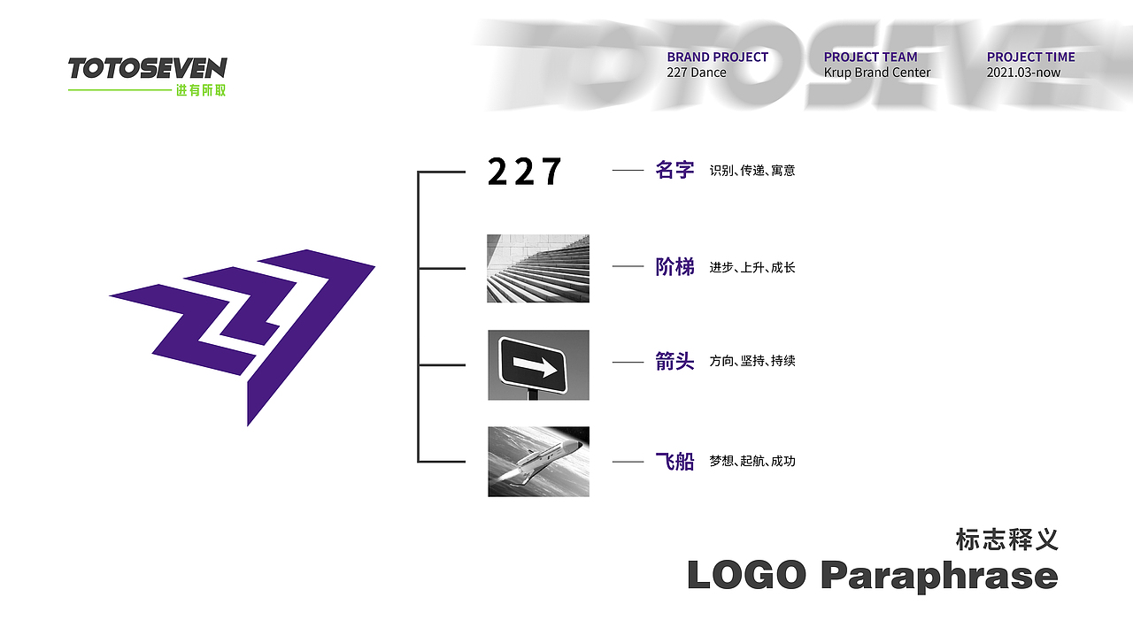华中街舞阶梯进步专家——227舞蹈&氪上品牌中心（图ZMjU3MjU0ODIw） - 品牌 - 站酷设计师米克MINK原创素材 - 站酷ZCOOL