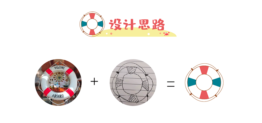 夏日海滩手机主题Icon