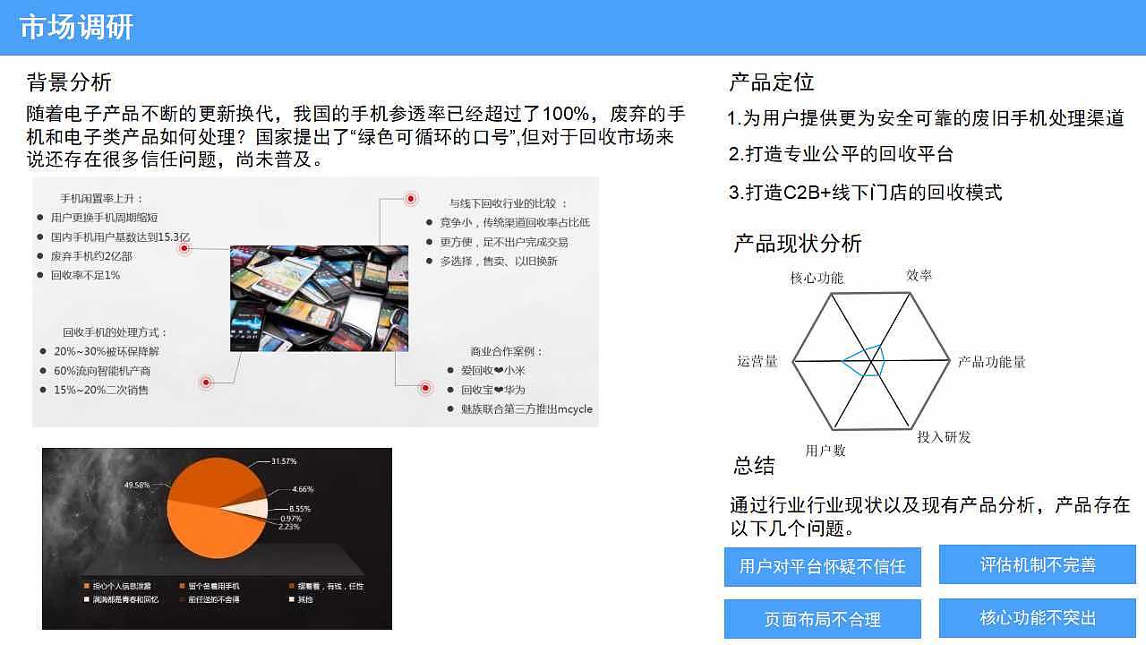 交互作品集（图ZMTM3MTY3Mzk2） - 其他 - 站酷设计师jiaohudesign原创素材 - 站酷ZCOOL