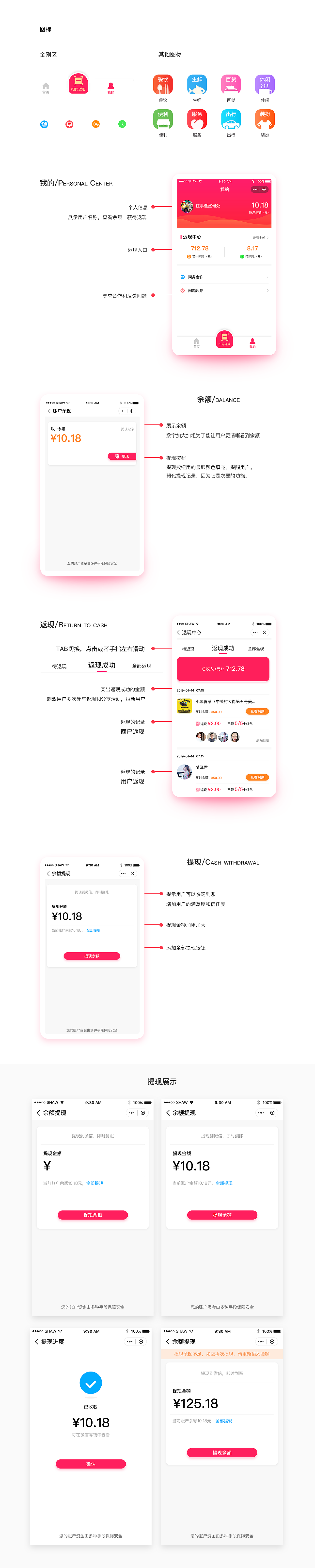 新电商APP/小程序