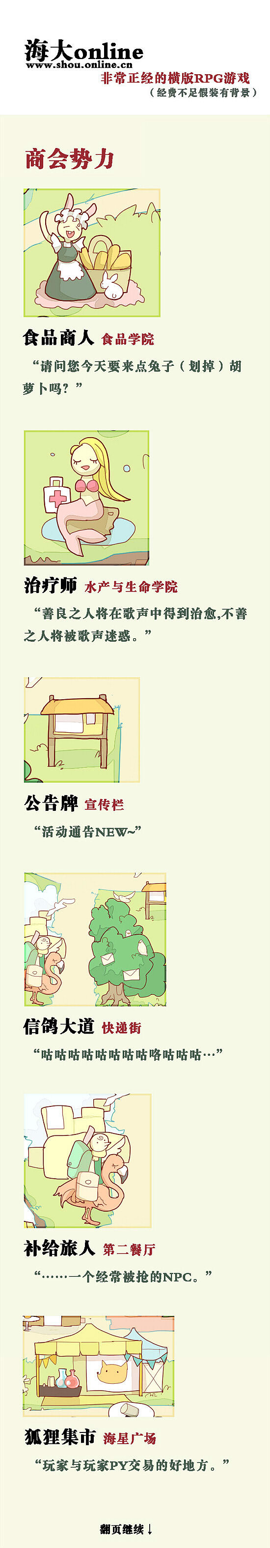 海大超正经地图系列（图ZMTA0NzgzNDI0） - 艺术插画 - 站酷设计师冰蓝圣女果原创素材 - 站酷ZCOOL