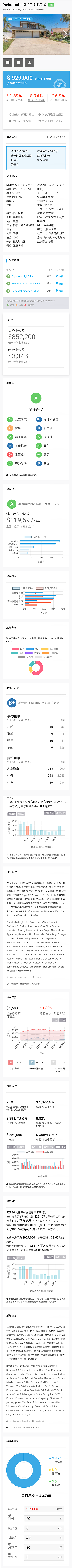 房源房产中位数（图ZMTI2NjEzMjg4） - 宣传物料 - 站酷设计师小双双么么哒原创素材 - 站酷ZCOOL