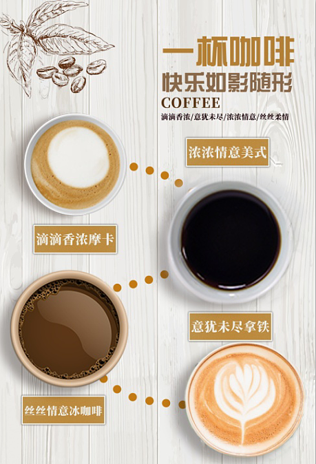 排版练习·咖啡（图ZMTk4MTcxMzMy） - 海报 - 站酷设计师莫纵原创素材 - 站酷ZCOOL