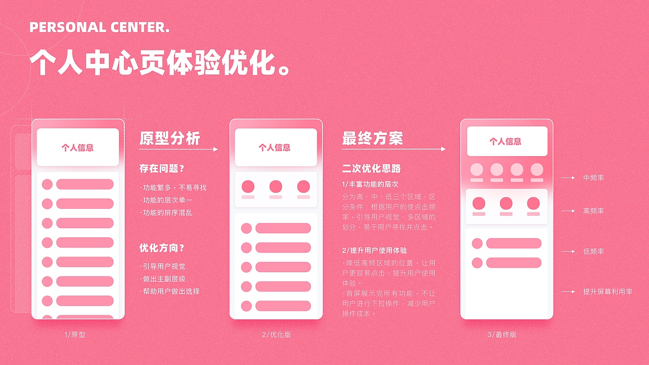 UI/UX作品集2020-少年鲲鹏(图ZMjE3MjY3Mjk2) - 其他UI - 站酷设计师是鲲鲲啊原创素材 - 站酷ZCOOL