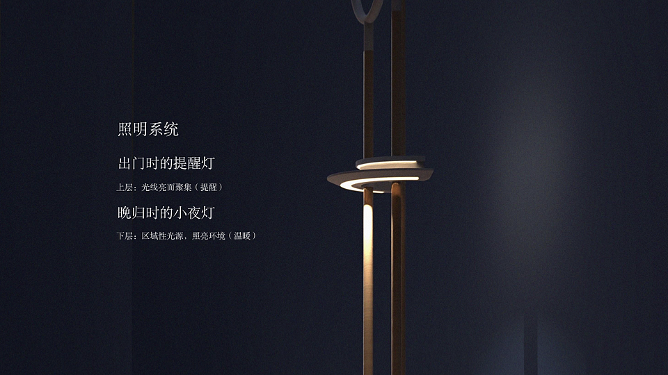 暖光——智能化多功能行衣架（图ZMjMzODc5Njcy） - 人机交互 - 站酷设计师变熟中巧克力树原创素材 - 站酷ZCOOL