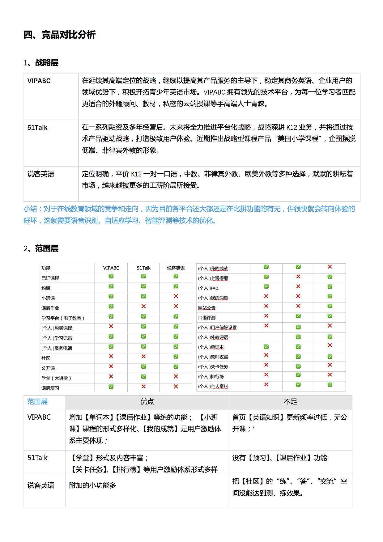 原创作品：在线外教英语竞品分析（图ZNzg2NTcxOTY=） - 交互/UE - 站酷设计师奔跑的小羚羊原创素材 - 站酷ZCOOL