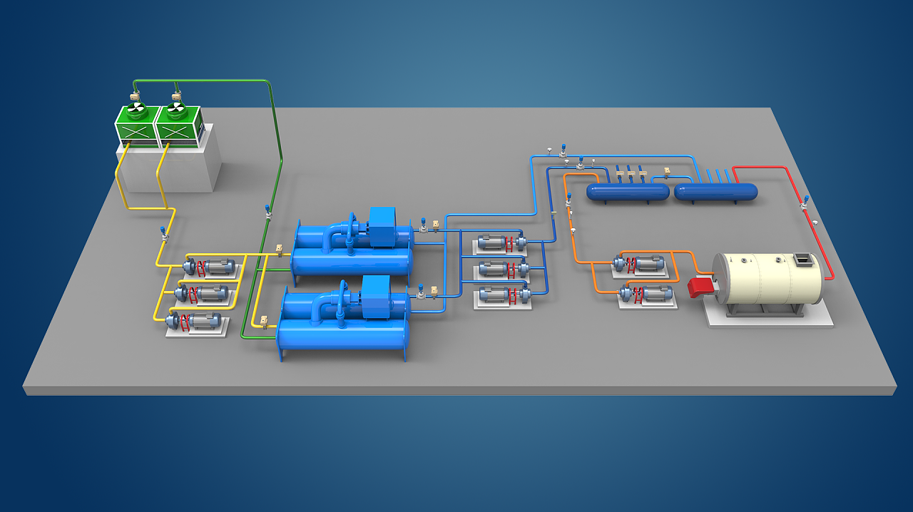 3d工业冷热源系统图设计