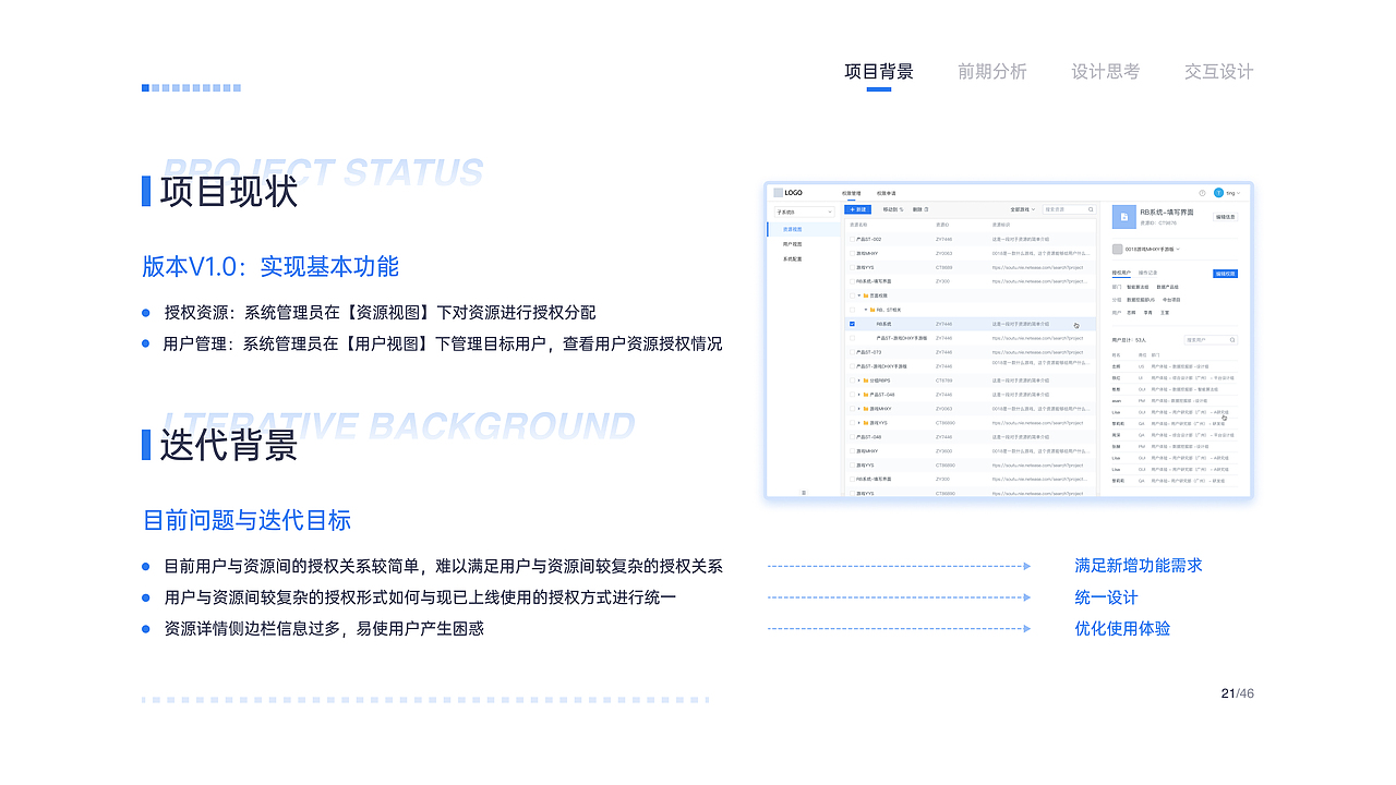 2021交互设计作品集