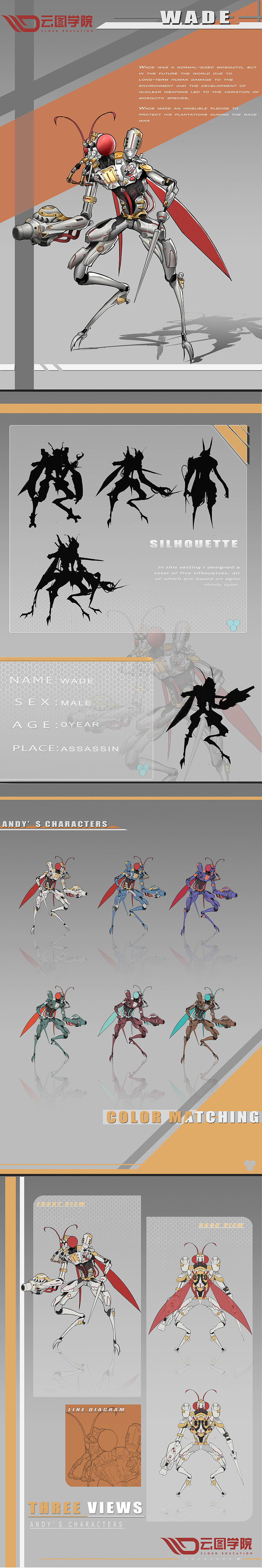 插画,原画设计,二次元