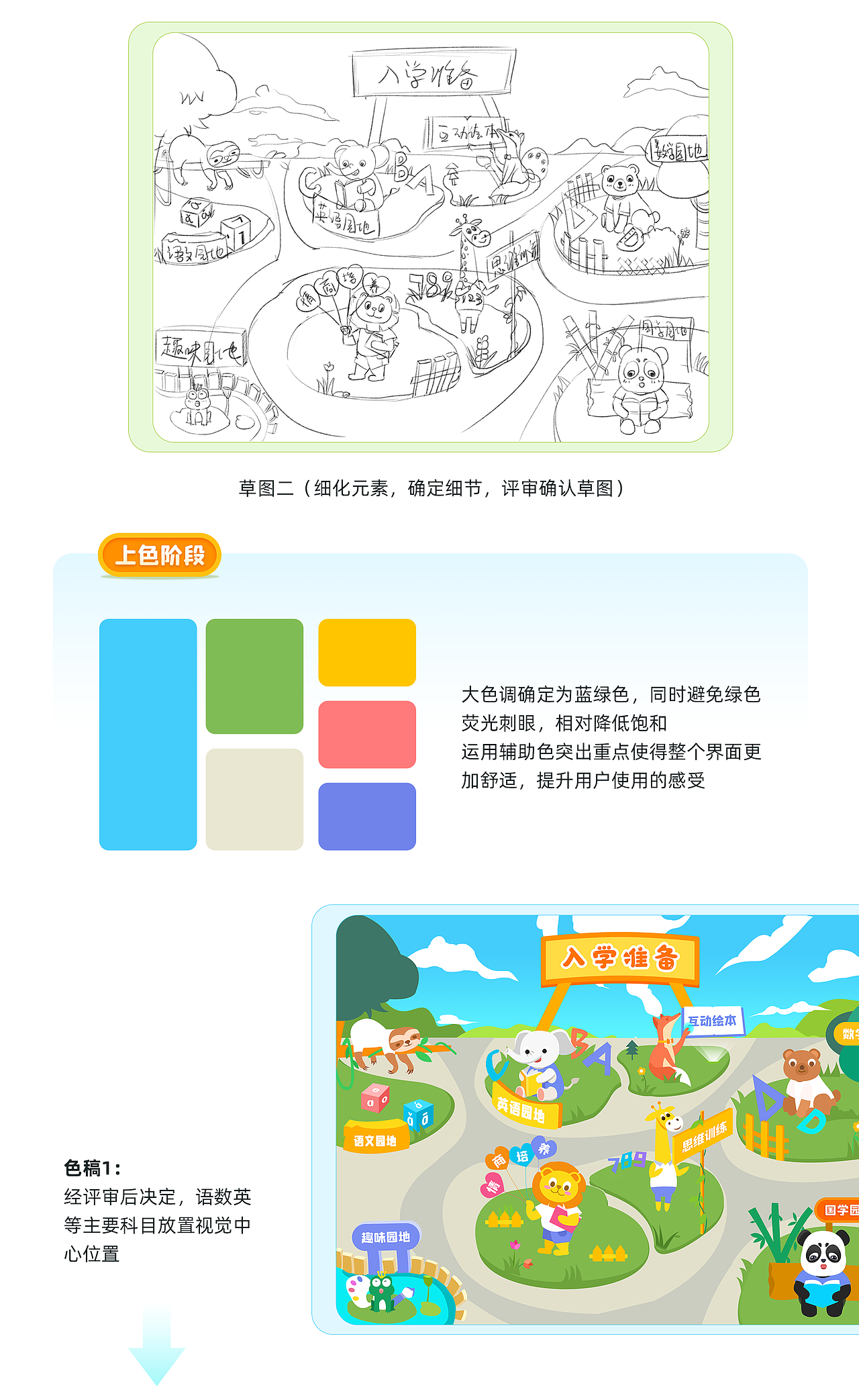 入学准备2.0改版（图ZMjUyMzExNzQw） - APP界面 - 站酷设计师瓜子2026原创素材 - 站酷ZCOOL