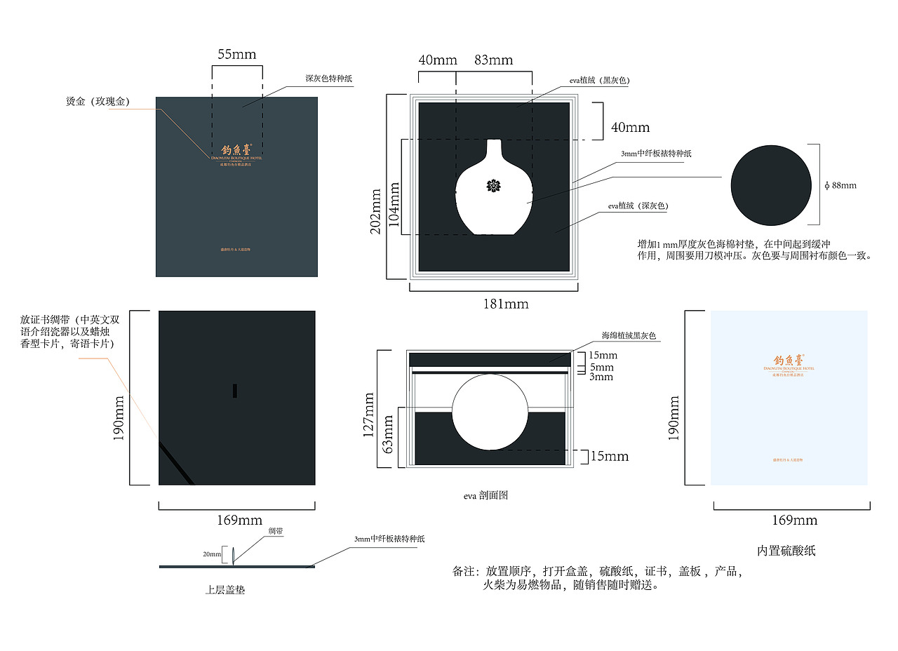 一些包装结构图
