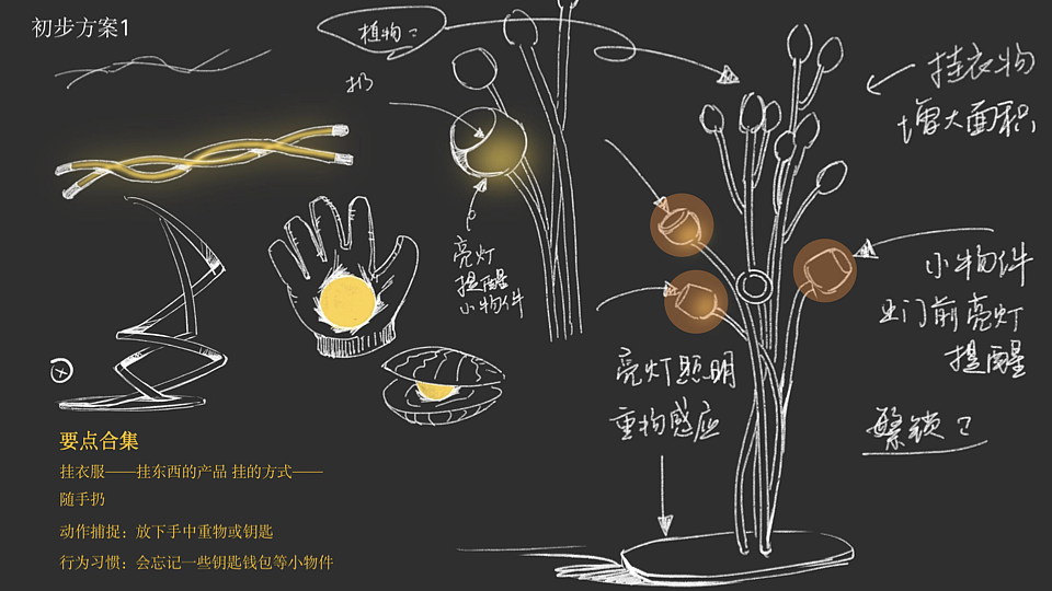 暖光——智能化多功能行衣架（图ZMjMzODc5NjMy） - 人机交互 - 站酷设计师变熟中巧克力树原创素材 - 站酷ZCOOL