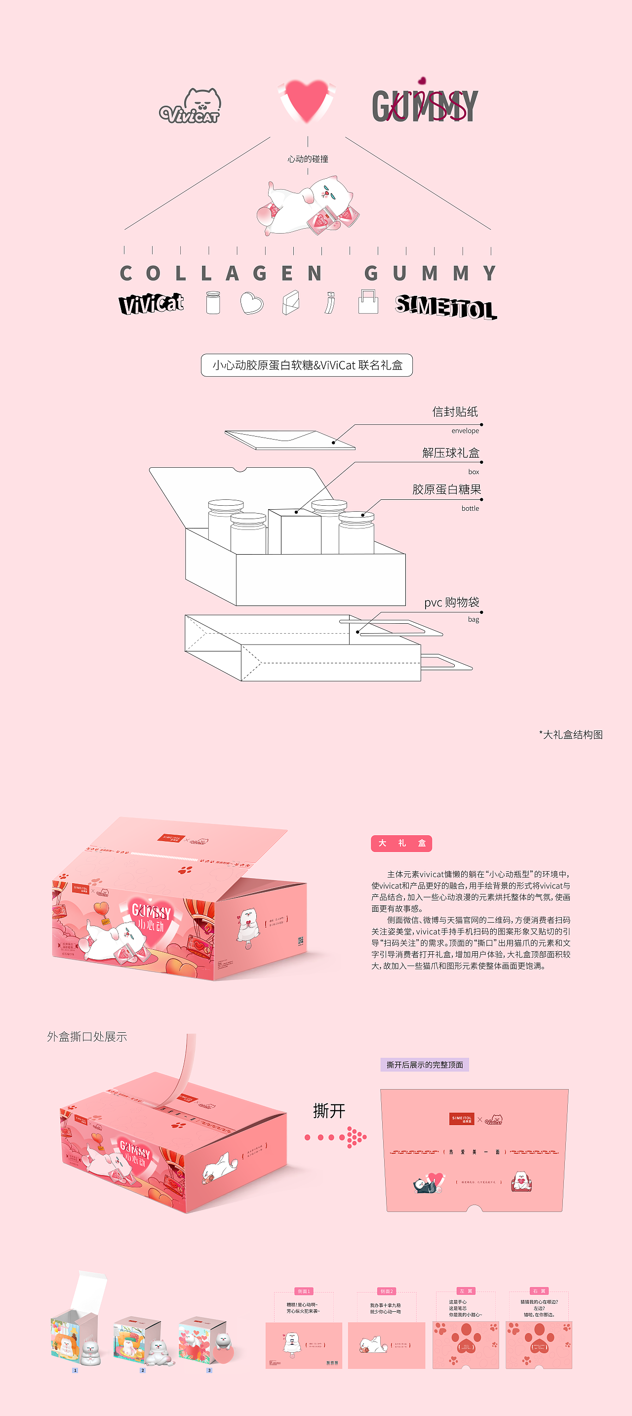 姿美堂小心动胶原软糖联名礼盒 | 套系 | 礼盒包装 |（图ZMjMzNDQwOTIw） - 包装 - 站酷设计师FreyaYiu原创素材 - 站酷ZCOOL