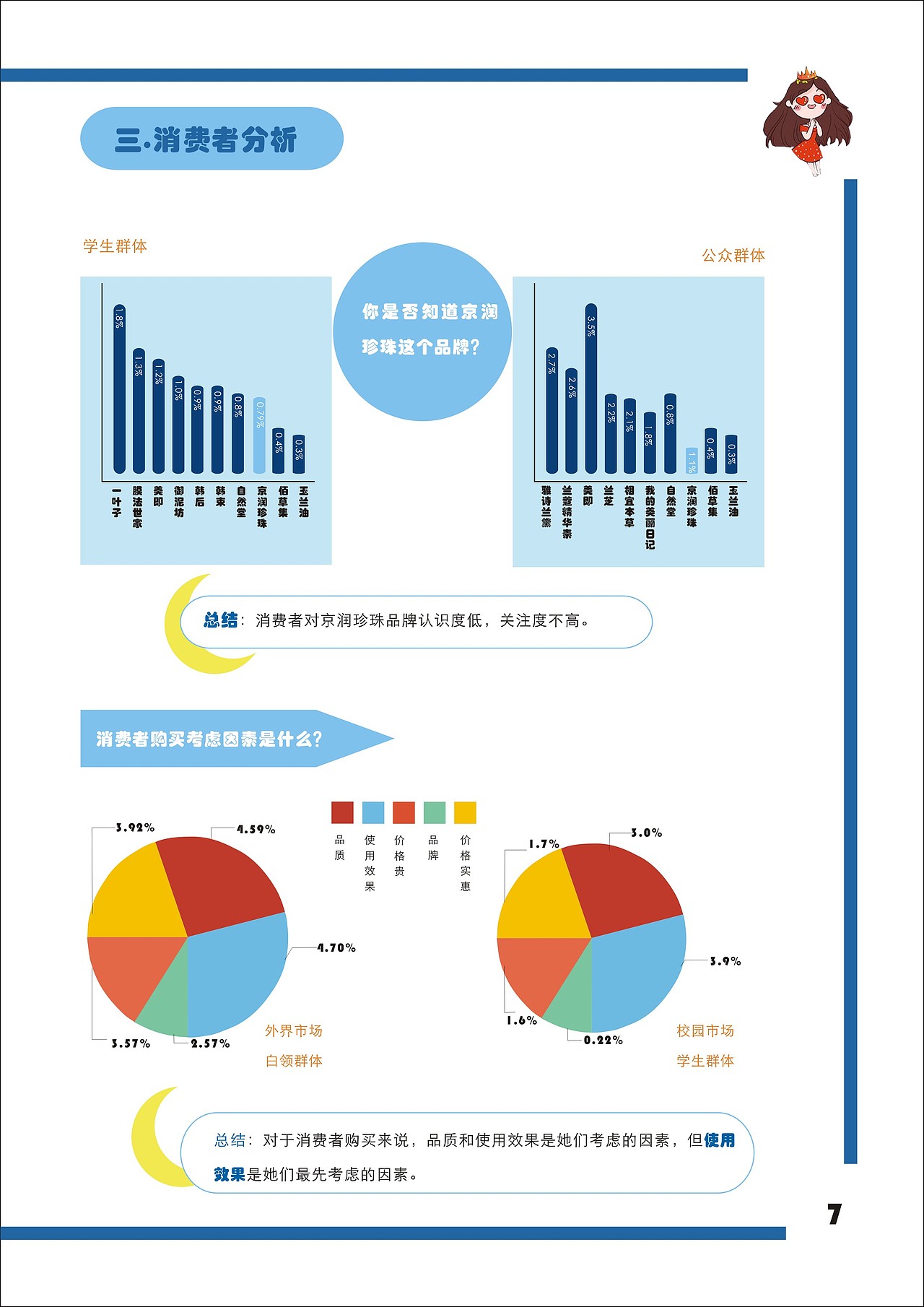 珍珠姑娘熬夜面膜（图ZNzYxNTMyNDg=） - 其他平面 - 站酷设计师青桔酸酸原创素材 - 站酷ZCOOL