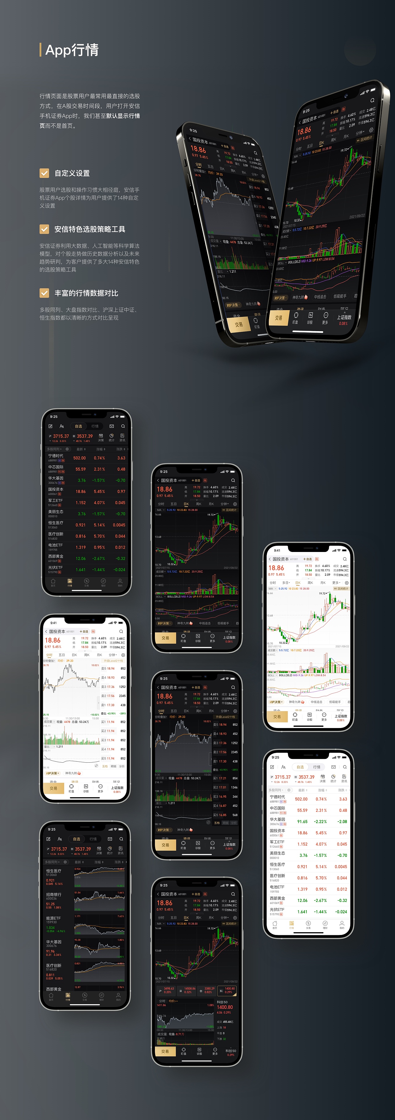 安信设计语言（图ZMjk1OTQ1MTQ0） - 软件界面 - 站酷设计师安信数金设计原创素材 - 站酷ZCOOL