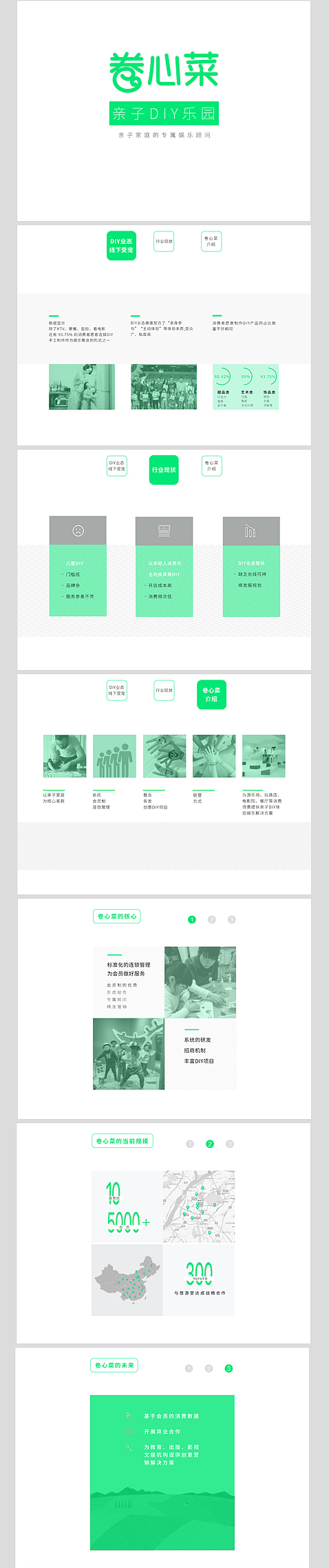 ppt第一版（图ZNjkzNDIyMTY=） - PPT/Keynote - 站酷设计师杨鹅鹅原创素材 - 站酷ZCOOL