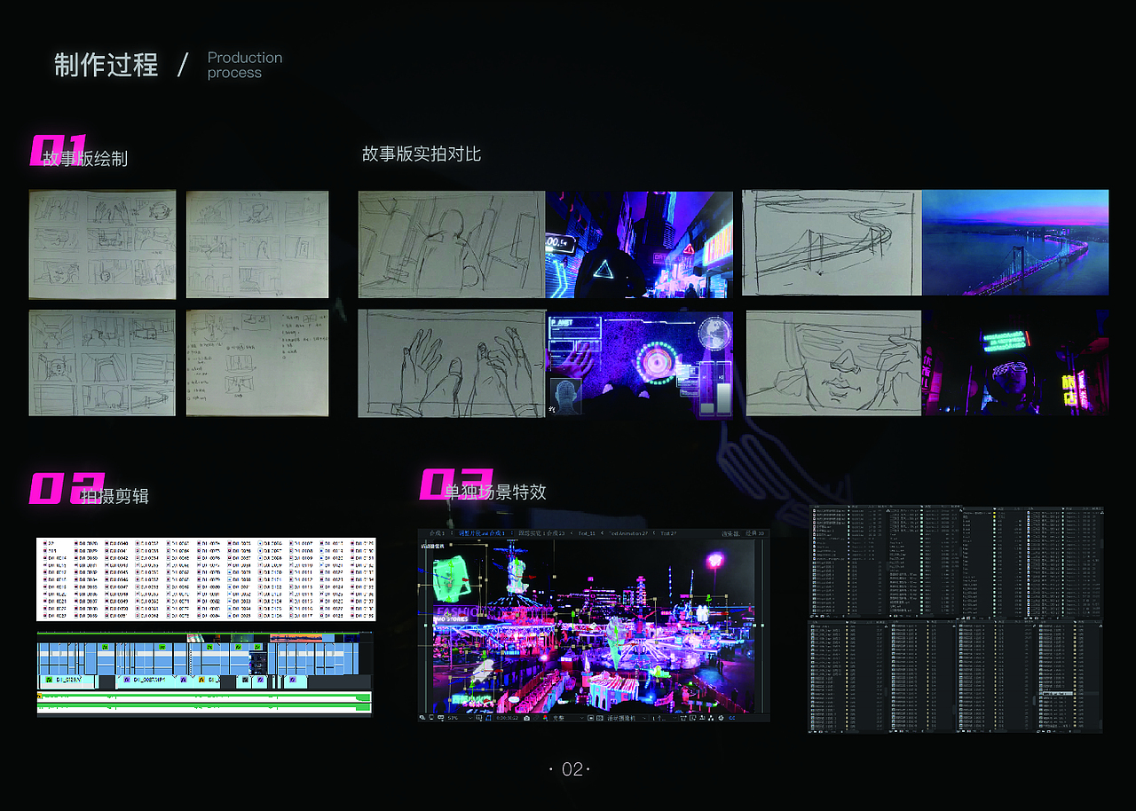 界（图ZMjIzNDUyMjQ4） - 短片 - 站酷设计师不吃橙子皮原创素材 - 站酷ZCOOL