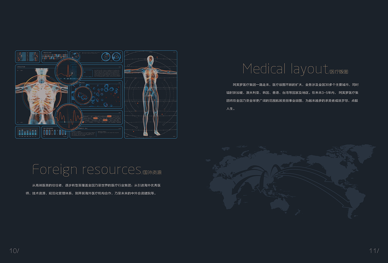 整形医院美容画册折页三折页画册杂志海报设计品牌画册（图ZMTI4MzA0Nzgw） - 书籍/画册 - 站酷设计师是杯酒是咖啡原创素材 - 站酷ZCOOL