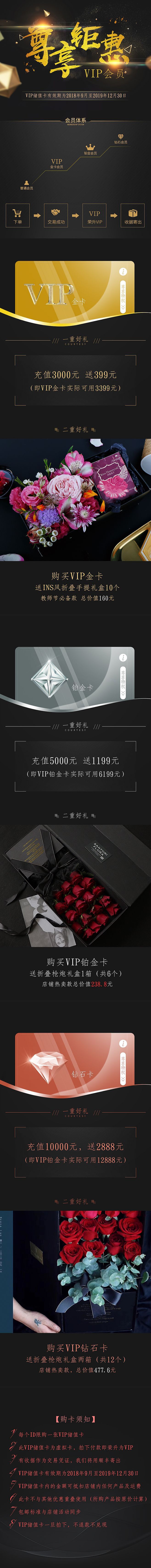 vip会员 金卡 铂金卡 钻石卡 详情设计促销