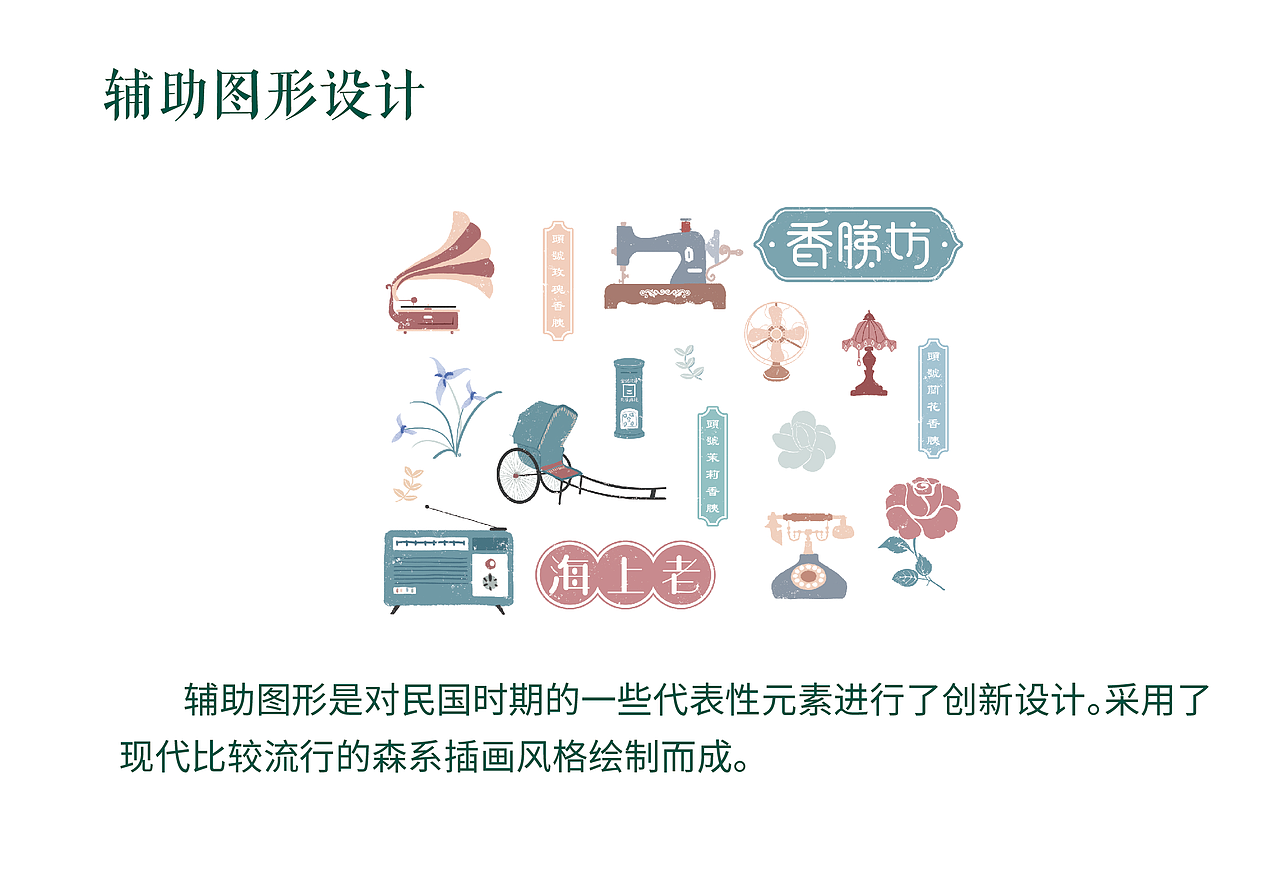 “香胰坊”包裝設(shè)計(jì)（圖ZMTY4MTY4OTcy） - 包裝 - 站酷設(shè)計(jì)師一南Ysnan原創(chuàng)素材 - 站酷ZCOOL