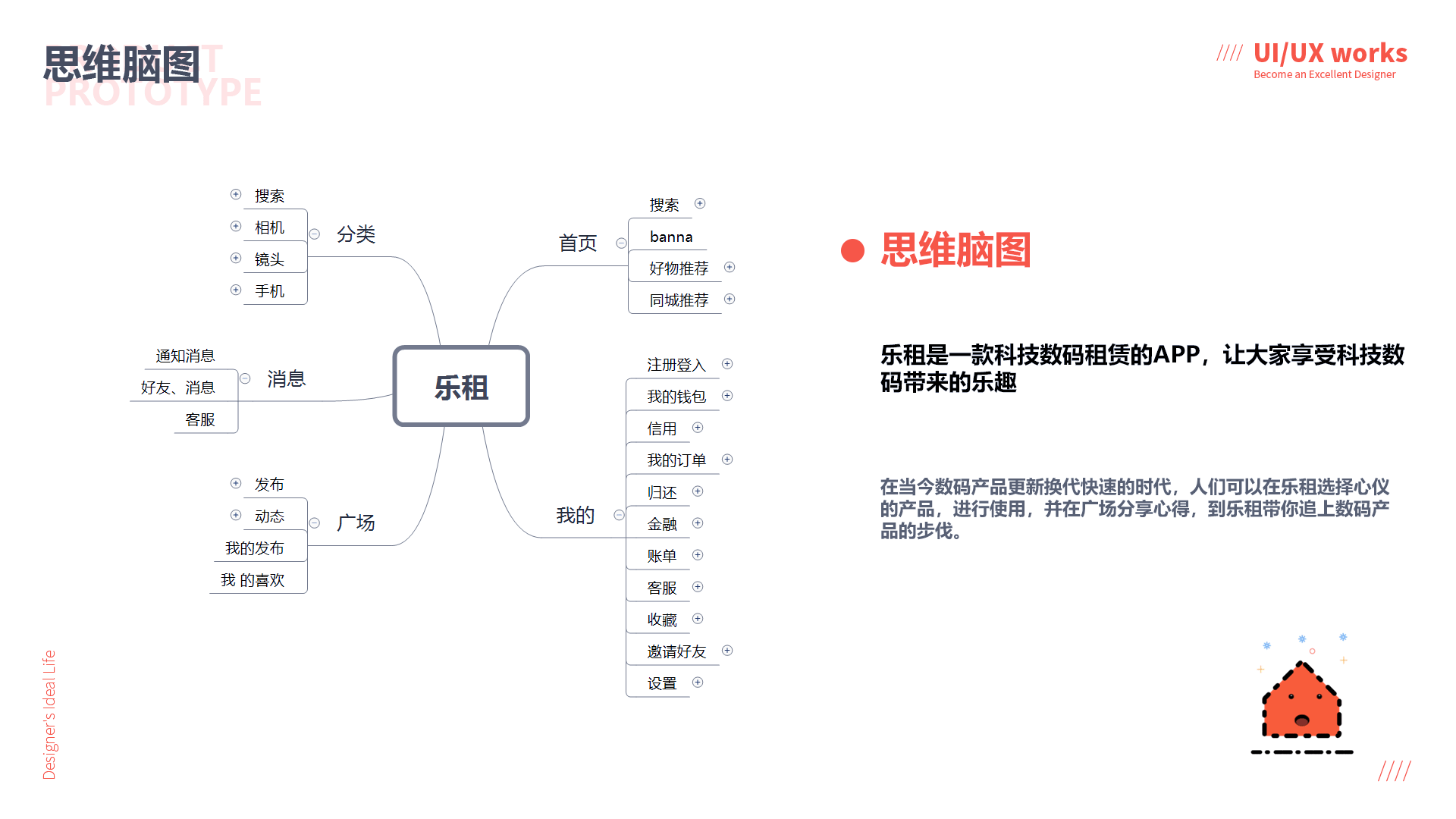 2019作品集（图ZMTgyMzc4MzY0） - APP界面 - 站酷设计师板蓝根泡面原创素材 - 站酷ZCOOL