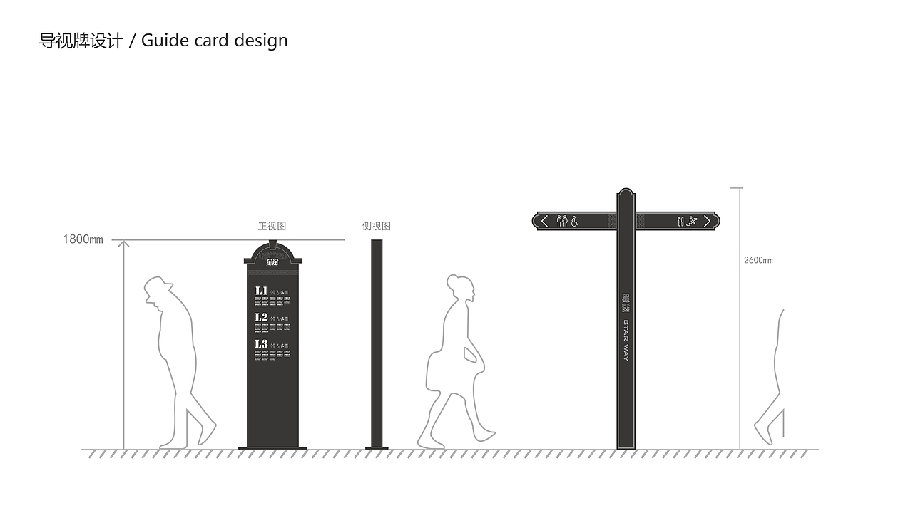 中房-启彩广场导视系统设计