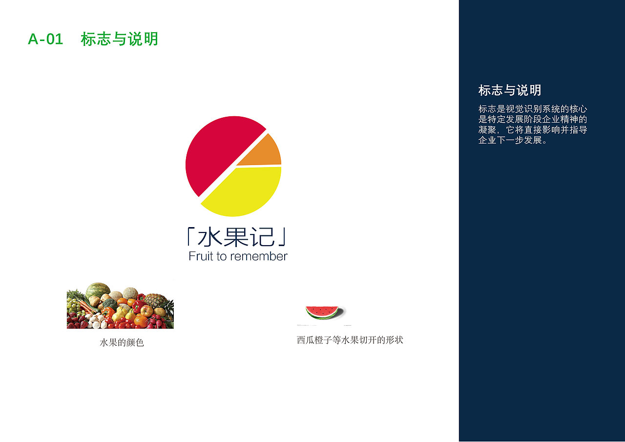 品牌形象-荷花池农贸市场（图ZMTU5NjQ2Njg0） - 品牌 - 站酷设计师h5t1l2原创素材 - 站酷ZCOOL