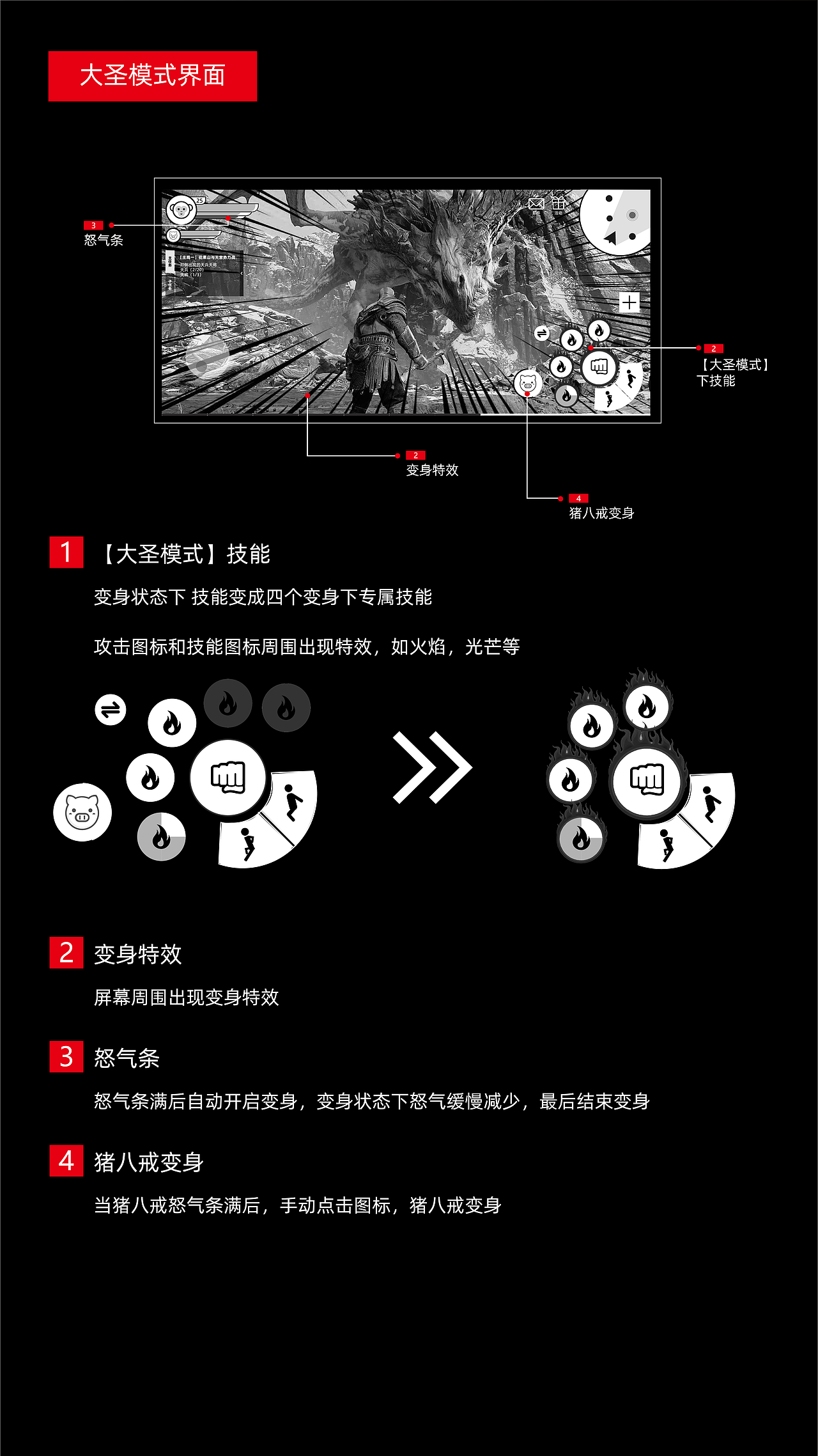 2020网易互娱笔试题（图ZMTk0OTkxNDI0） - 交互/UE - 站酷设计师JO花田错原创素材 - 站酷ZCOOL