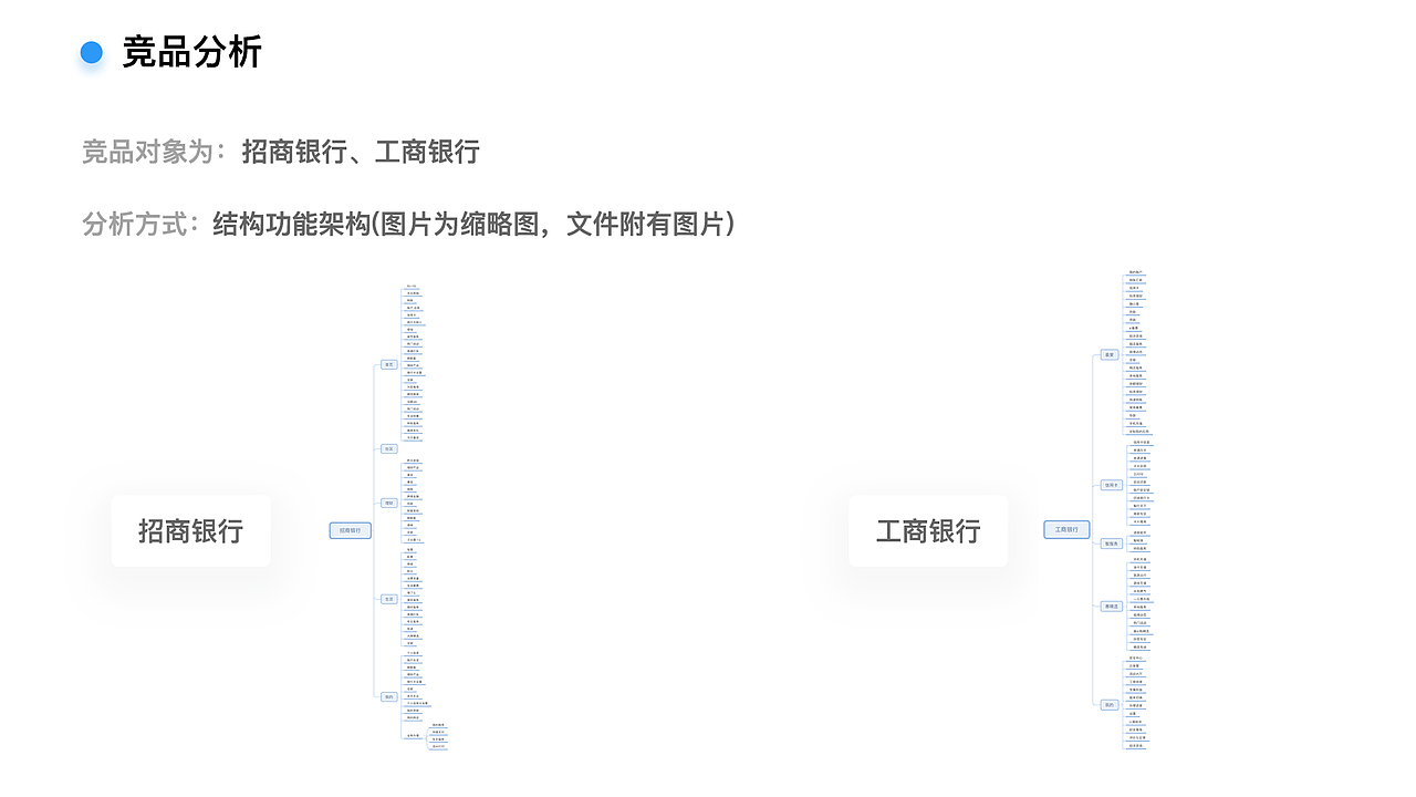 个人作品集（图ZMjA1ODUxNTg0） - APP界面 - 站酷设计师25岁没去过海底捞原创素材 - 站酷ZCOOL