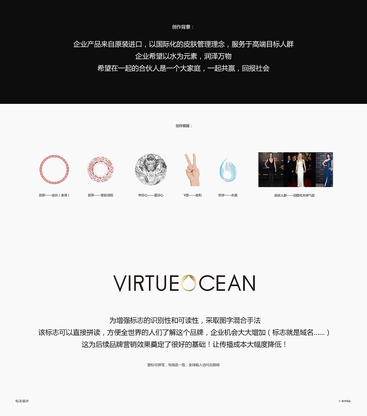 标志设计客例（图ZMjU2ODMyODg0） - Logo - 站酷设计师春林阁主原创素材 - 站酷ZCOOL