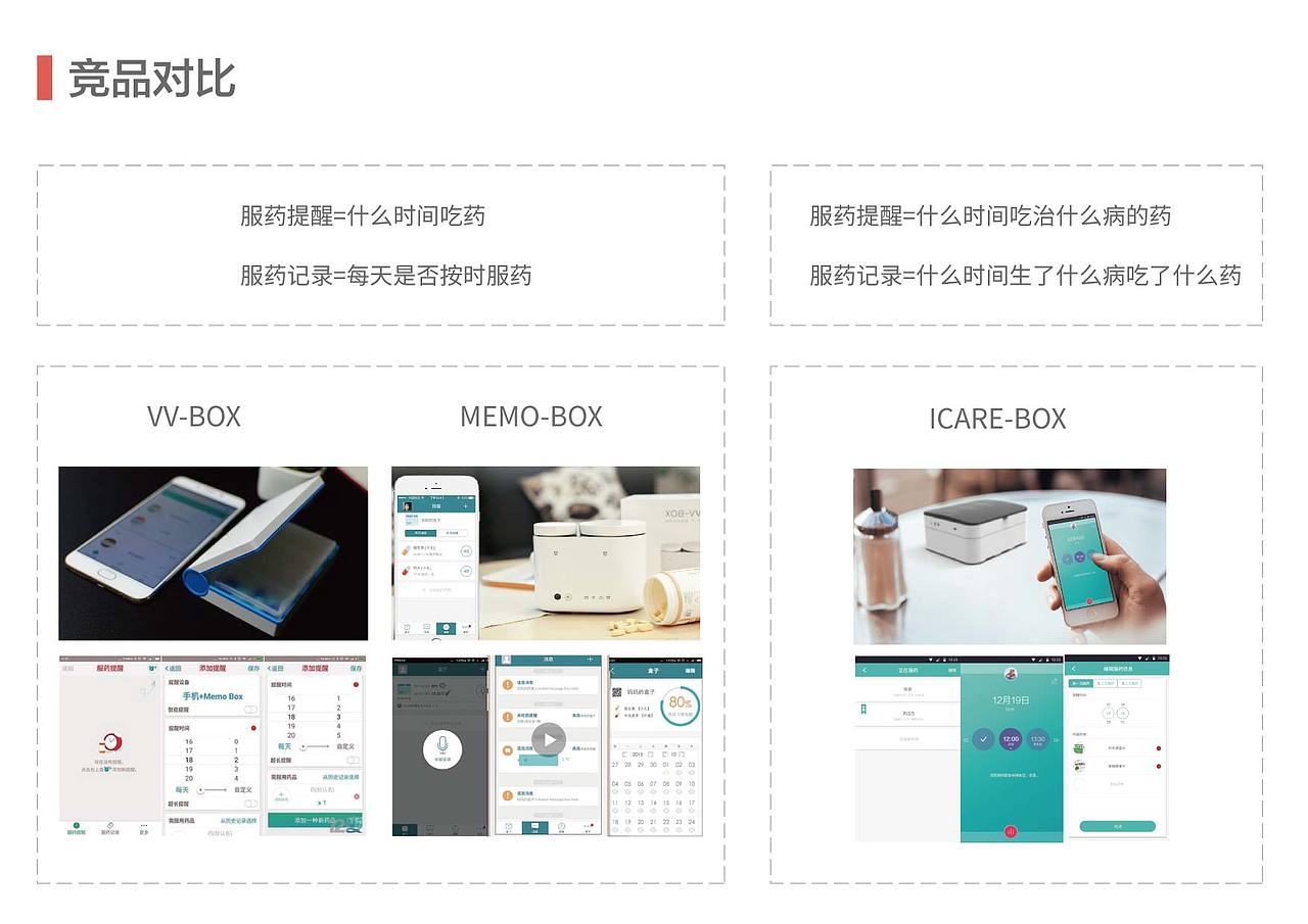 我的交互作品集（图ZNzQ4NTUwMjA=） - APP界面 - 站酷设计师绛因原创素材 - 站酷ZCOOL