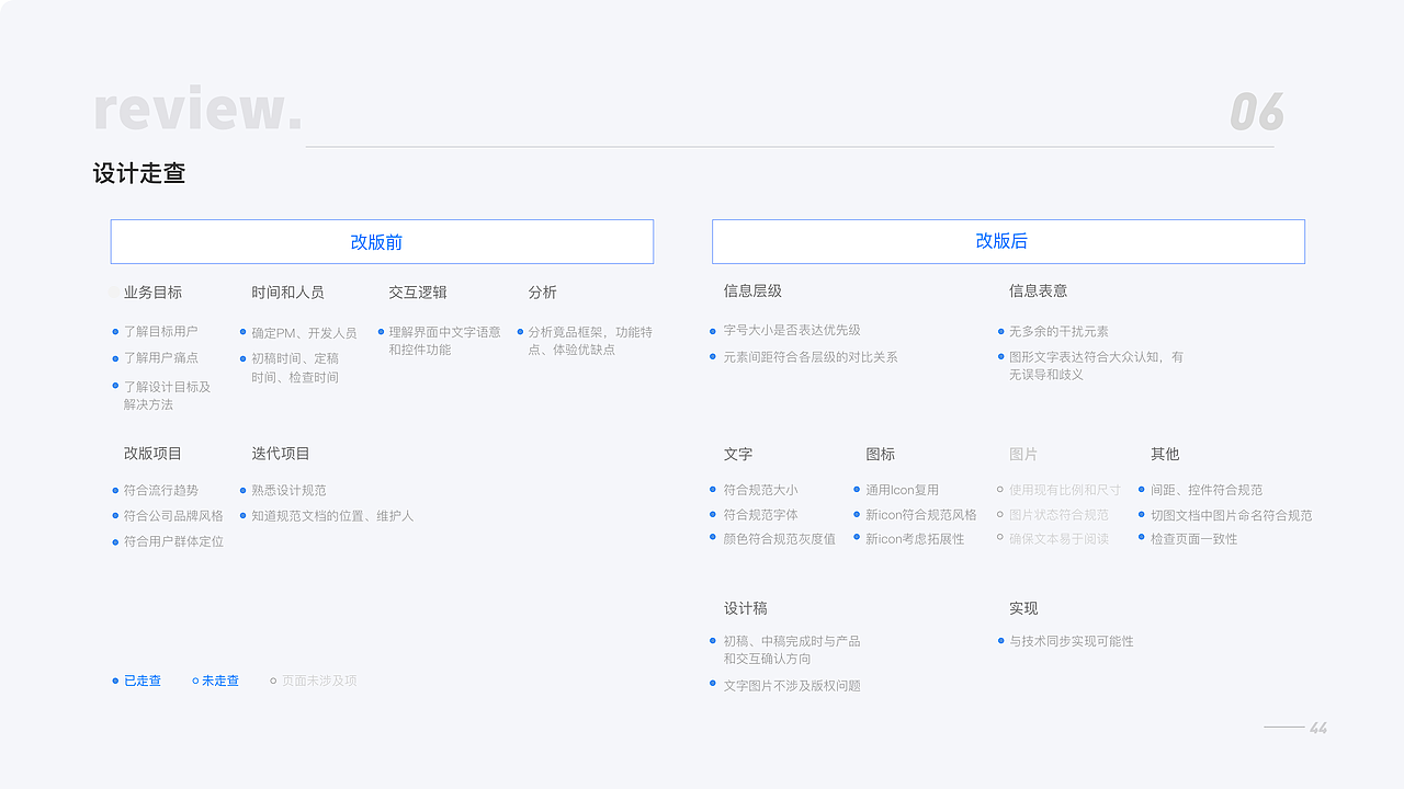 2019-2020作品总结